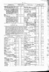Calcutta Gazette Thursday 01 September 1814 Page 17