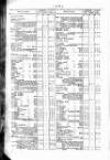 Calcutta Gazette Thursday 01 September 1814 Page 18