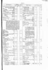 Calcutta Gazette Thursday 01 September 1814 Page 19