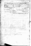 Calcutta Gazette Tuesday 03 January 1815 Page 4
