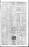 Somerset Standard Friday 07 November 1919 Page 7