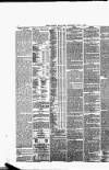 North British Daily Mail Wednesday 04 April 1866 Page 6