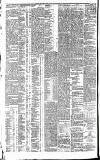 North British Daily Mail Monday 03 March 1873 Page 6