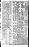 North British Daily Mail Thursday 15 May 1873 Page 6