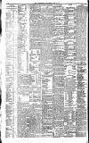 North British Daily Mail Friday 10 April 1874 Page 6