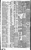 North British Daily Mail Thursday 20 January 1876 Page 6