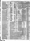 North British Daily Mail Friday 04 February 1876 Page 6