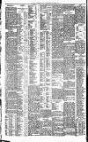 North British Daily Mail Tuesday 07 March 1876 Page 6