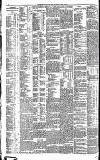 North British Daily Mail Thursday 11 May 1876 Page 6