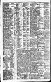 North British Daily Mail Wednesday 06 June 1877 Page 6
