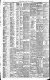 North British Daily Mail Friday 08 June 1877 Page 6