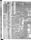 North British Daily Mail Thursday 07 August 1879 Page 6