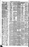 North British Daily Mail Wednesday 27 August 1879 Page 6