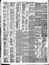 North British Daily Mail Thursday 15 January 1880 Page 6