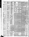 North British Daily Mail Saturday 21 August 1880 Page 6