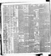 North British Daily Mail Monday 20 May 1889 Page 6