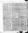 North British Daily Mail Friday 07 March 1890 Page 6