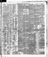 North British Daily Mail Saturday 03 January 1891 Page 7