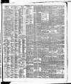 North British Daily Mail Tuesday 06 January 1891 Page 7