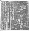 North British Daily Mail Thursday 02 April 1896 Page 6