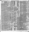 North British Daily Mail Wednesday 17 August 1898 Page 6