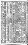 North British Daily Mail Thursday 10 January 1901 Page 6