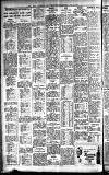 Leven Advertiser & Wemyss Gazette Saturday 11 June 1927 Page 6