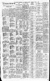 Leven Advertiser & Wemyss Gazette Saturday 15 June 1929 Page 6