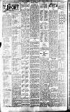 Leven Advertiser & Wemyss Gazette Tuesday 09 June 1936 Page 6