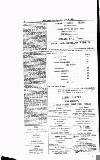 Forres News and Advertiser Saturday 30 April 1910 Page 4