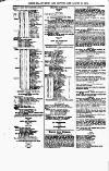 Clyde Bill of Entry and Shipping List Thursday 20 August 1874 Page 2