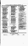 Clyde Bill of Entry and Shipping List Tuesday 01 September 1874 Page 3