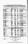 Clyde Bill of Entry and Shipping List Saturday 05 September 1874 Page 4