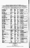 Clyde Bill of Entry and Shipping List Tuesday 29 September 1874 Page 4