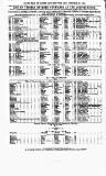 Clyde Bill of Entry and Shipping List Tuesday 20 October 1874 Page 4