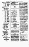 Clyde Bill of Entry and Shipping List Saturday 05 December 1874 Page 2