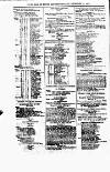 Clyde Bill of Entry and Shipping List Tuesday 15 December 1874 Page 2