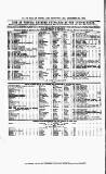 Clyde Bill of Entry and Shipping List Tuesday 22 December 1874 Page 4