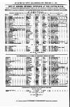 Clyde Bill of Entry and Shipping List Thursday 25 February 1875 Page 4