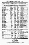 Clyde Bill of Entry and Shipping List Thursday 17 June 1875 Page 4