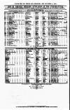 Clyde Bill of Entry and Shipping List Thursday 21 October 1875 Page 4