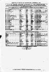 Clyde Bill of Entry and Shipping List Tuesday 28 December 1875 Page 4