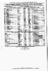 Clyde Bill of Entry and Shipping List Saturday 19 February 1876 Page 4