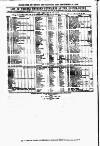 Clyde Bill of Entry and Shipping List Thursday 28 September 1876 Page 4