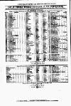 Clyde Bill of Entry and Shipping List Saturday 19 May 1877 Page 4