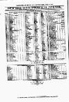 Clyde Bill of Entry and Shipping List Saturday 07 July 1877 Page 4