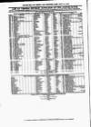 Clyde Bill of Entry and Shipping List Saturday 14 July 1877 Page 4