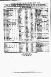 Clyde Bill of Entry and Shipping List Thursday 23 August 1877 Page 4