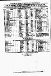 Clyde Bill of Entry and Shipping List Saturday 01 September 1877 Page 4