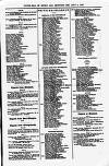 Clyde Bill of Entry and Shipping List Thursday 04 July 1878 Page 3